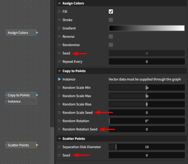 Three nodes and their new seed parameters